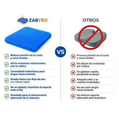 Zabyro™ Cojín de Gel Efecto Flotación