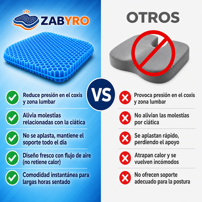 Zabyro™ Cojín de Gel Efecto Flotación